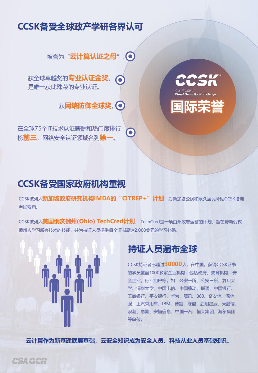 CCSK-2