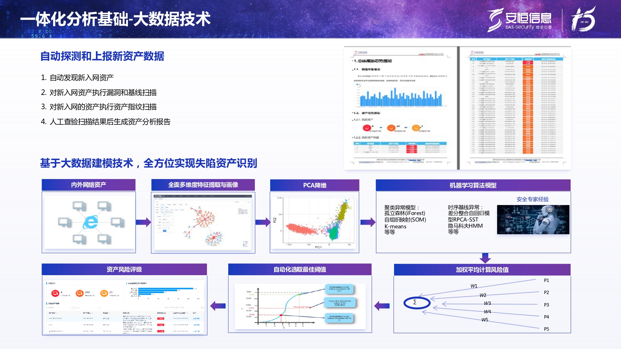 新产物宣布-永利欢喜娱人城终端清静治理系统（UES）_page-0012