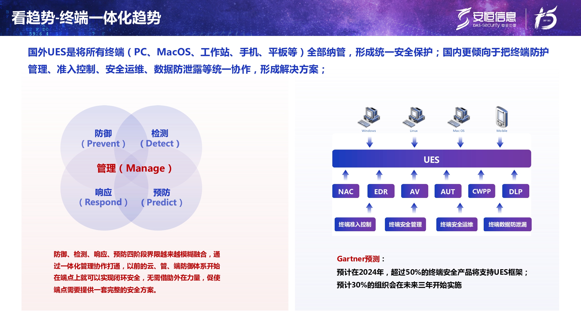 新产物宣布-永利欢喜娱人城终端清静治理系统（UES）_page-0006