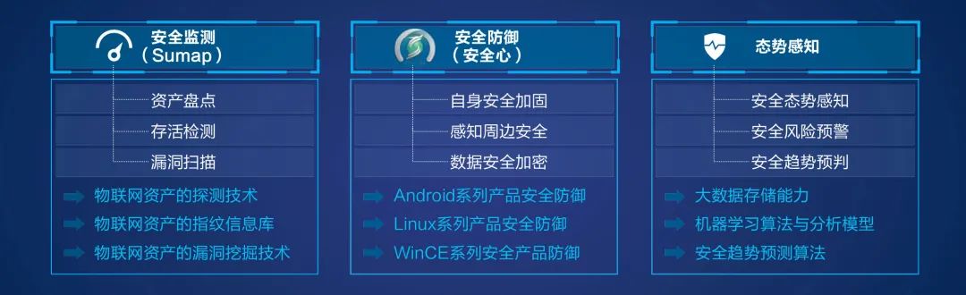 永利欢喜娱人城信息和数源科技建设战略相助