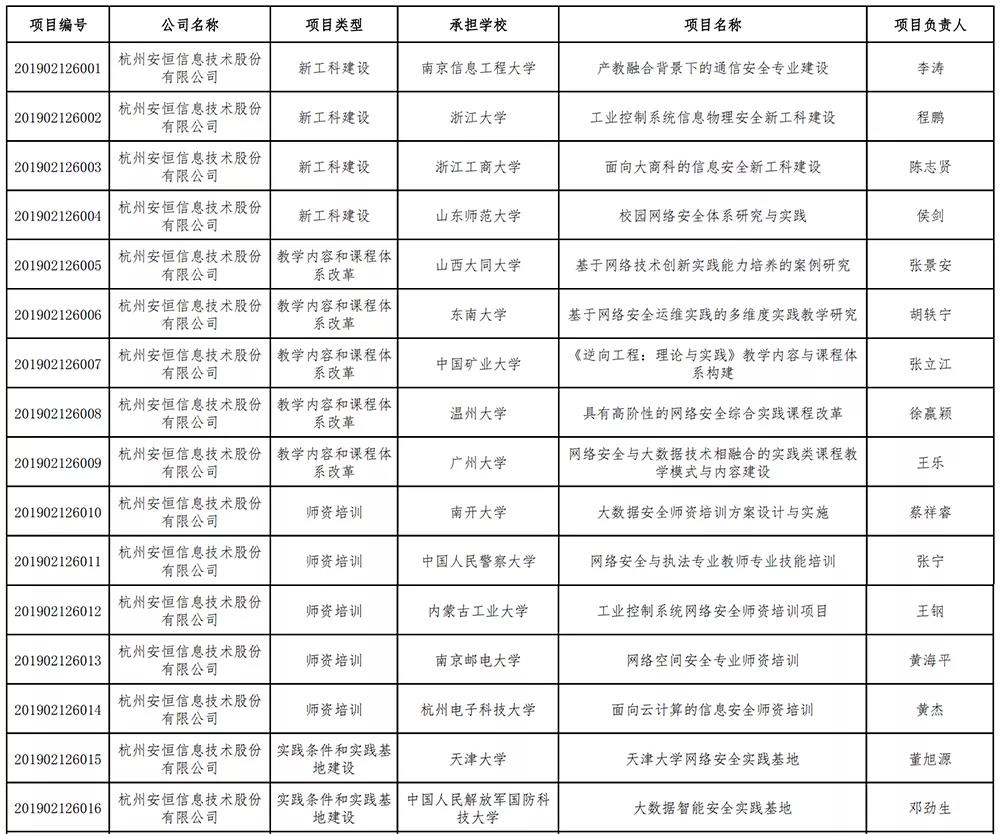 永利欢喜娱人城信息