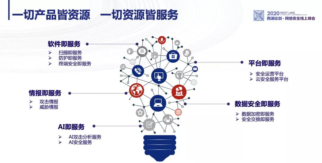 永利欢喜娱人城信息范渊