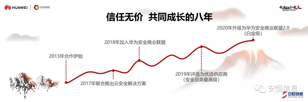 永利欢喜娱人城信息范渊：清静真生态，赋能新清静